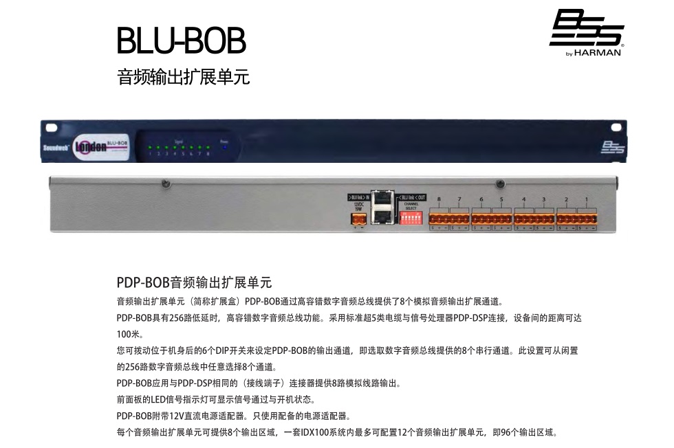 BSS数字音频矩阵4.jpg